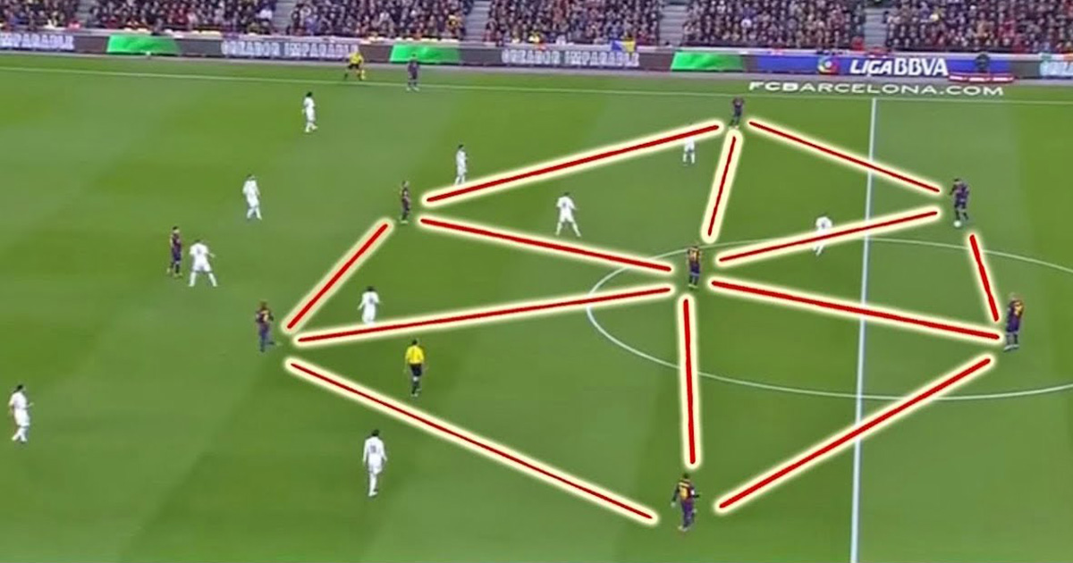tiki taka la gi 684028a9b8d3a