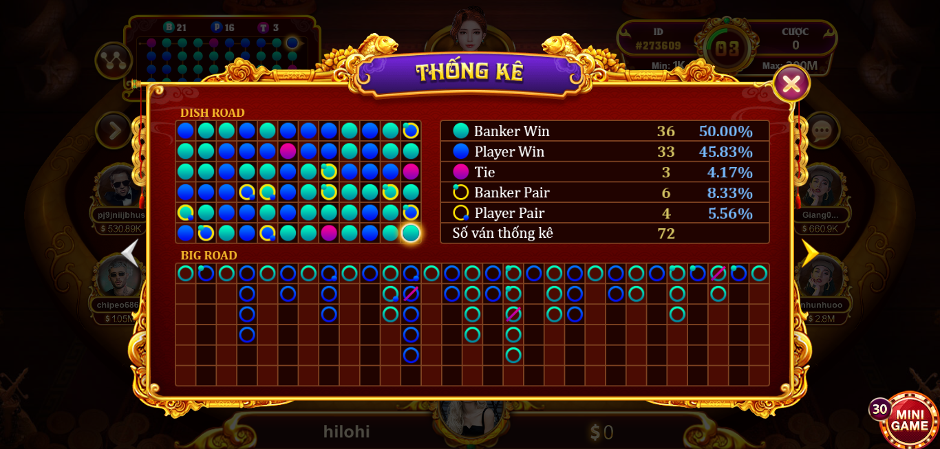 Trải nghiệm Baccarat kim tài nhà cái HitClub