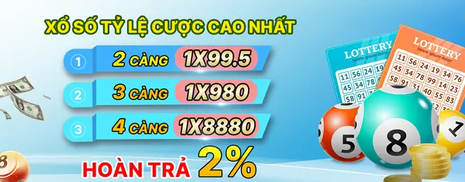 Xổ số keno phát lộc nhà cái HitClub - Khám Phá Thế Giới Cờ Bạc Đầy Hấp Dẫn