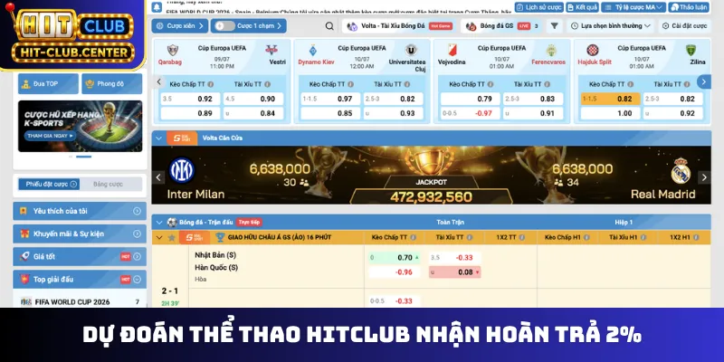Dự đoán thể thao Hitclub nhận hoàn trả 2%