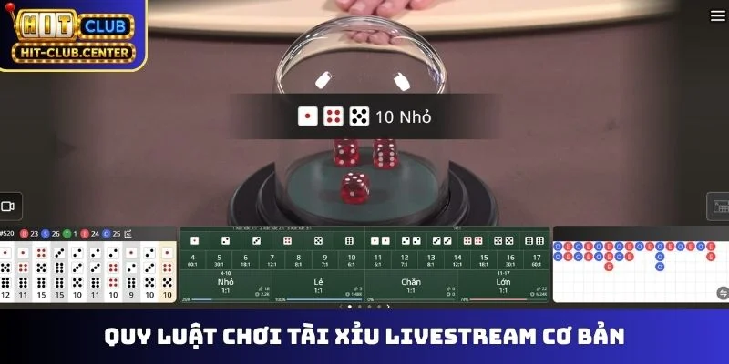 Quy luật chơi Tài xỉu livestream cơ bản